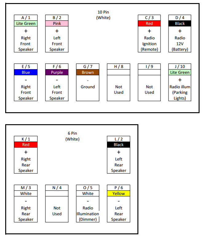 head unit wire question | PriusChat