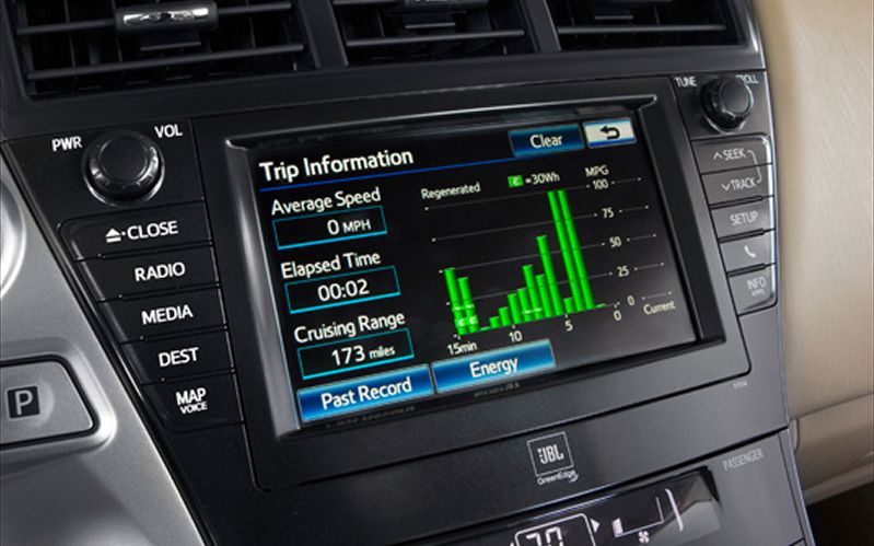 Toyota Sanford Nc >> Aftermarket Navigation for Prius v ( lowercase v ) | PriusChat Toyota Sanford Nc >> Aftermarket Navigation for Prius v ( lowercase v ) | PriusChat