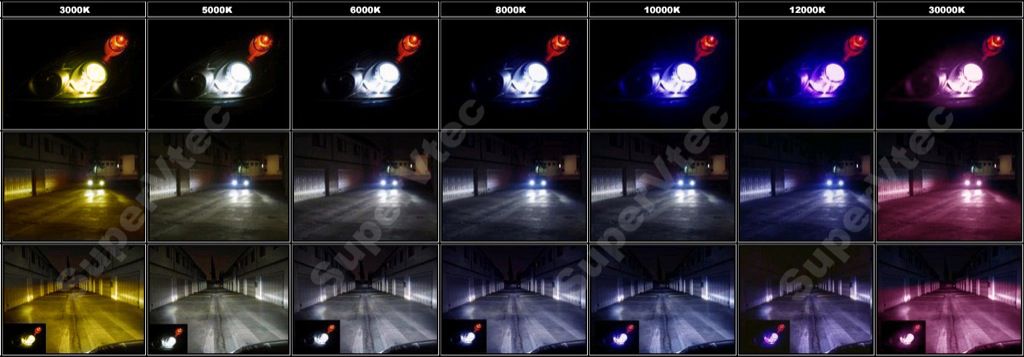 Worthless foglights? | PriusChat