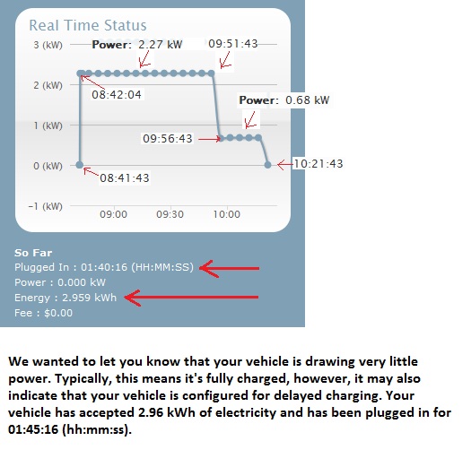 Charging Session.jpg