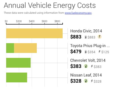 energy-costs.jpg