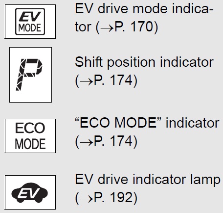 EV Drive vs EV Drive Mode.jpg