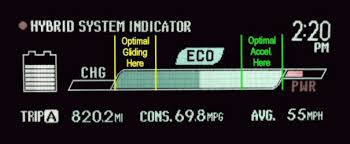 HSI Indicator.jpg