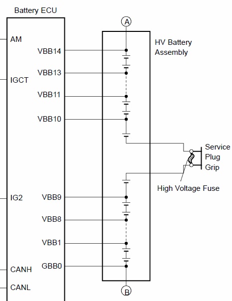 HV Battery Assembly.jpg