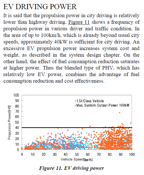 PiP EV Driving Power.png