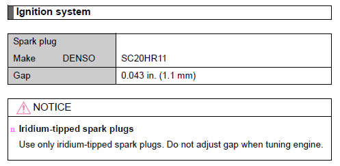 Prius - 3rd gen - spark plug spec.jpg
