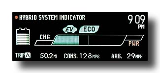 Prius-PHV_EcoMeter-EV-in-HV_Green-02.jpg