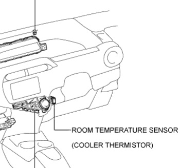 Room Temperature Sensor.jpg
