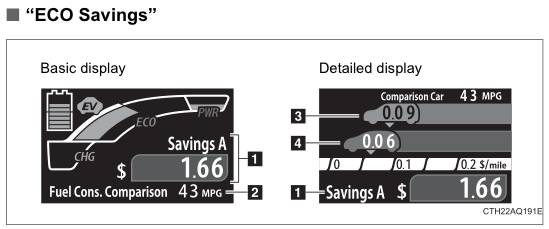 English Prius C Manual Available | PriusChat