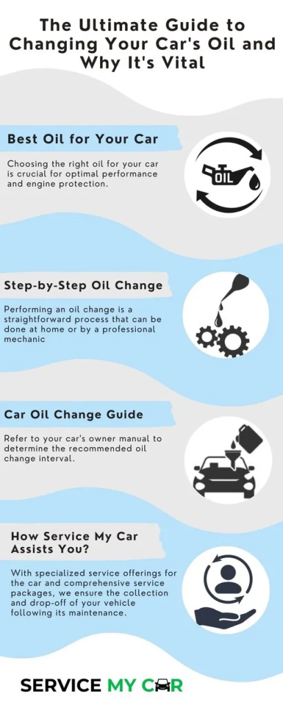 What Type of Oil for Car  : The Ultimate Guide to Optimal Performance