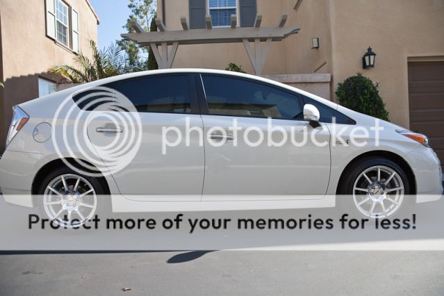 to how install with pip wheel pictures Gen your post thread III aftermarket wheel